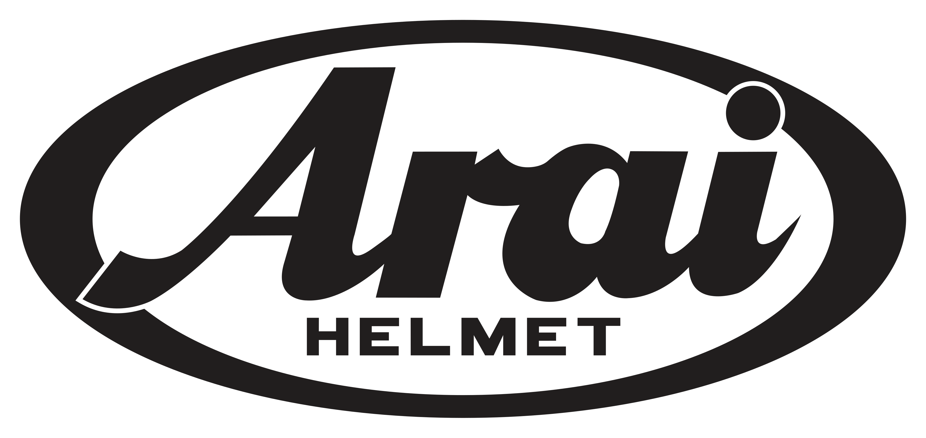 ARAI"